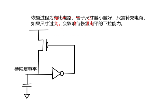 MOS管，傳輸管