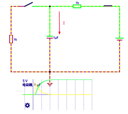 MOSFET的開啟過(guò)程