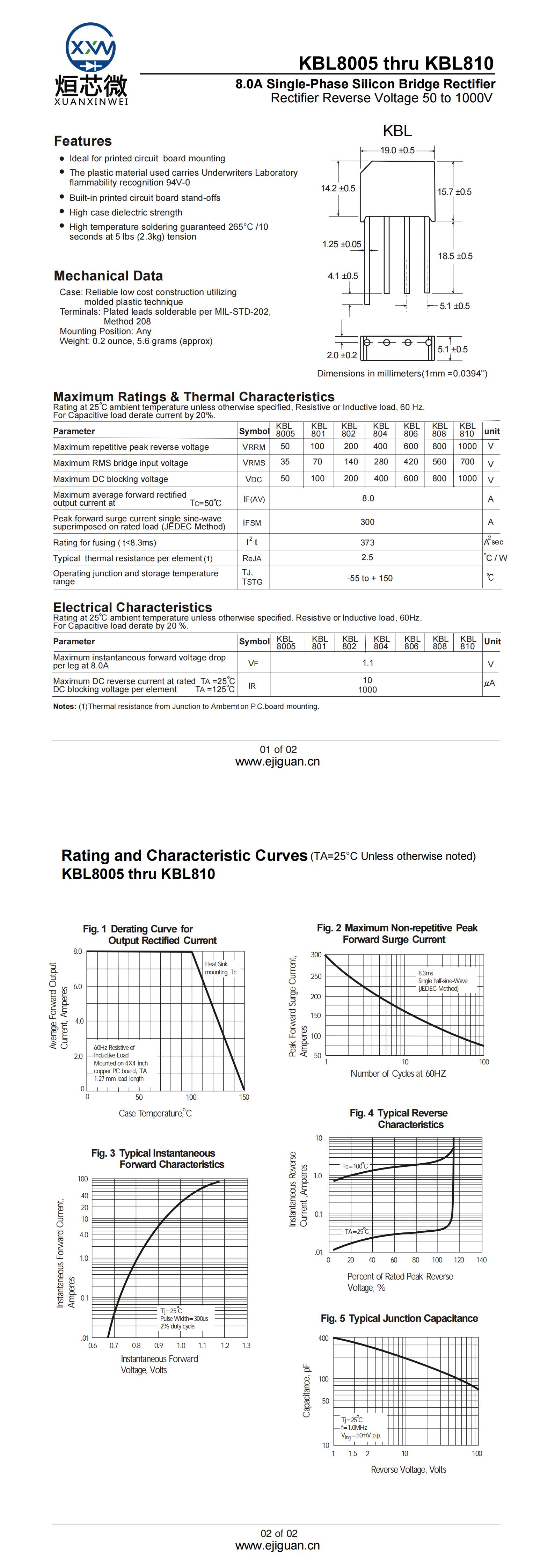 KBL804